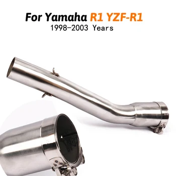 ã€ããã§R1 YZF-R1 1998-2003ãªãŒããã€ã®ææ°ããã©ãŒå€æŽããããšã¹ã±ãŒãã¹ãã³ã¬ã¹éŒã³ãã¯ã¿äžéãªã³ã¯ãã€ã