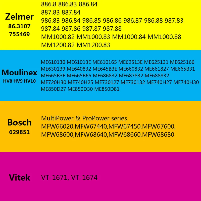 2 шт. нож для мясорубки 8 # лезвие запасные части Bosch MFW66020 Zelmer 886 986 Moulinex HV8 HV9 HV10|meat