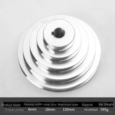 High Quality Renovação da Casa