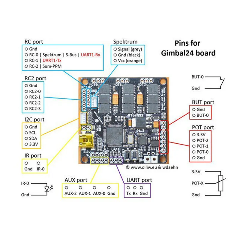 

Hot 1 Set 3-axis Brushless Gimbal Controller Board w/Sensor Storm32BGC 32-bit Gimbal Controll Module for RC Drone Aircraft FPV