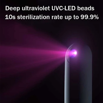 

Quick Disinfection Handheld UV Sterilizer Multifunction Safety Protection LCD Display Mask Mobile Phone Toothbursh Disinfection