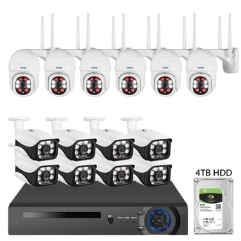 

Special fees of NVR camera system