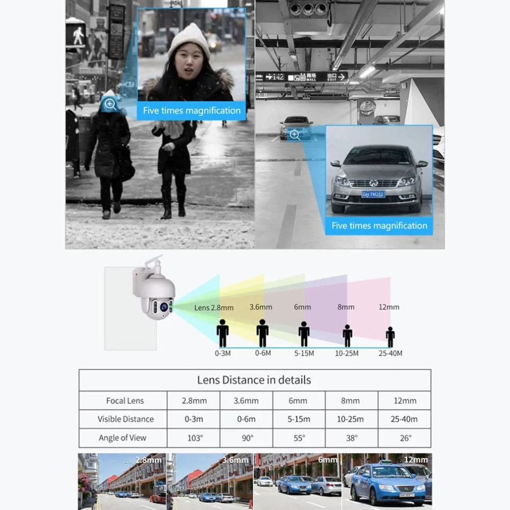 SH028 3.0MP Открытый IP Камера Водонепроницаемый 5X Оптический зум, Wi-Fi, Камера 360 P2P 2-полосная аудио Беспроводной видеонаблюдения PTZ