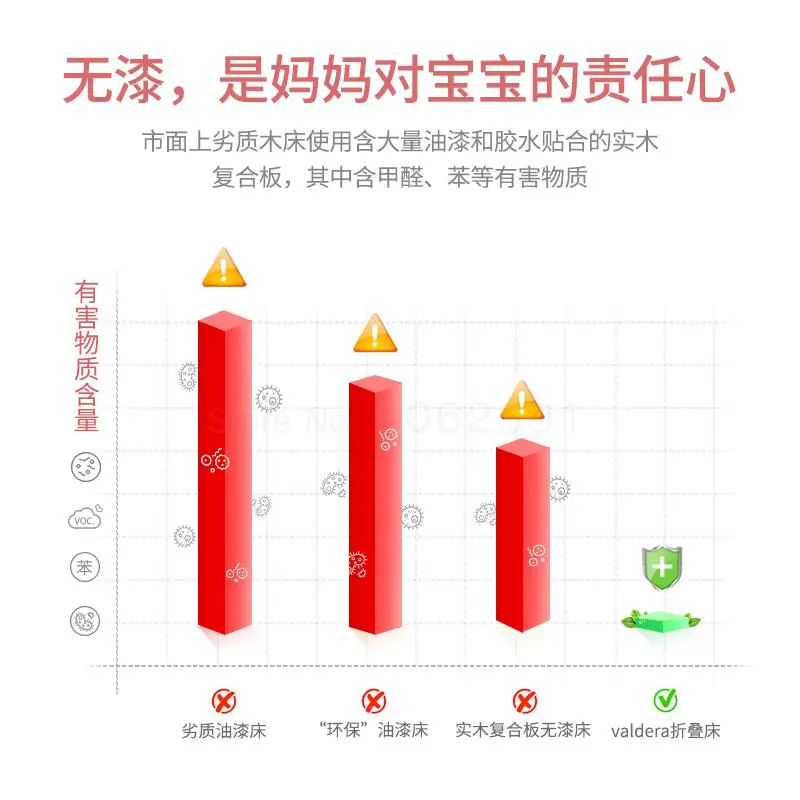Портативная складная детская кровать многофункциональная сшиваемая для