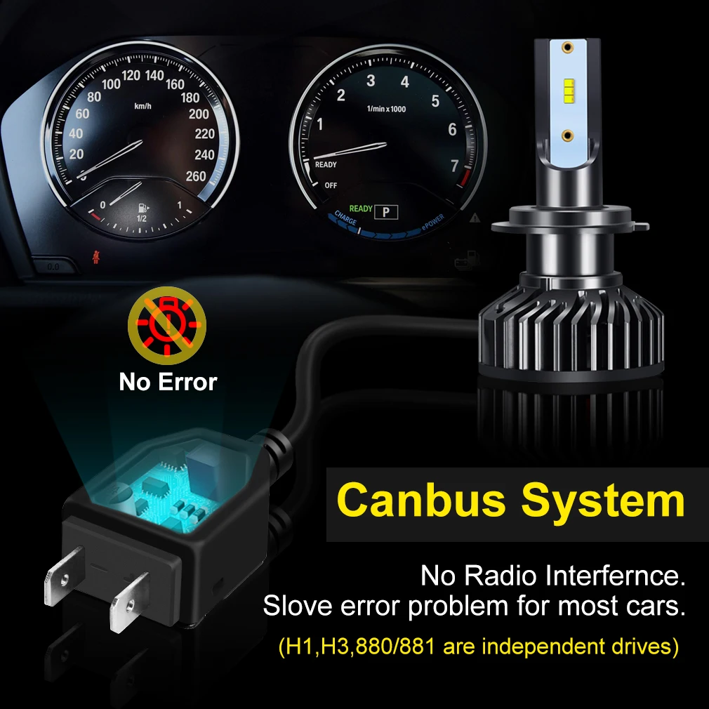 2 шт. мини Размеры H7 H3 H1 H8 H9 H11 Canbus фары лампы авто 12000LM 9005/HB3 9006/HB4 H27/880/881 зэс чипы Светодиодные лампы 12V 6000K