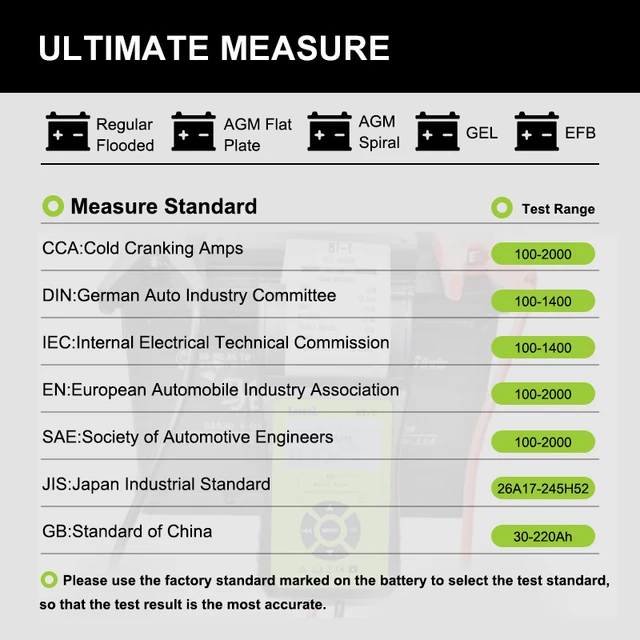 Fournisseurs personnalisés de testeur de capacité de batterie - Prix bas -  Échantillon gratuit - Lancol
