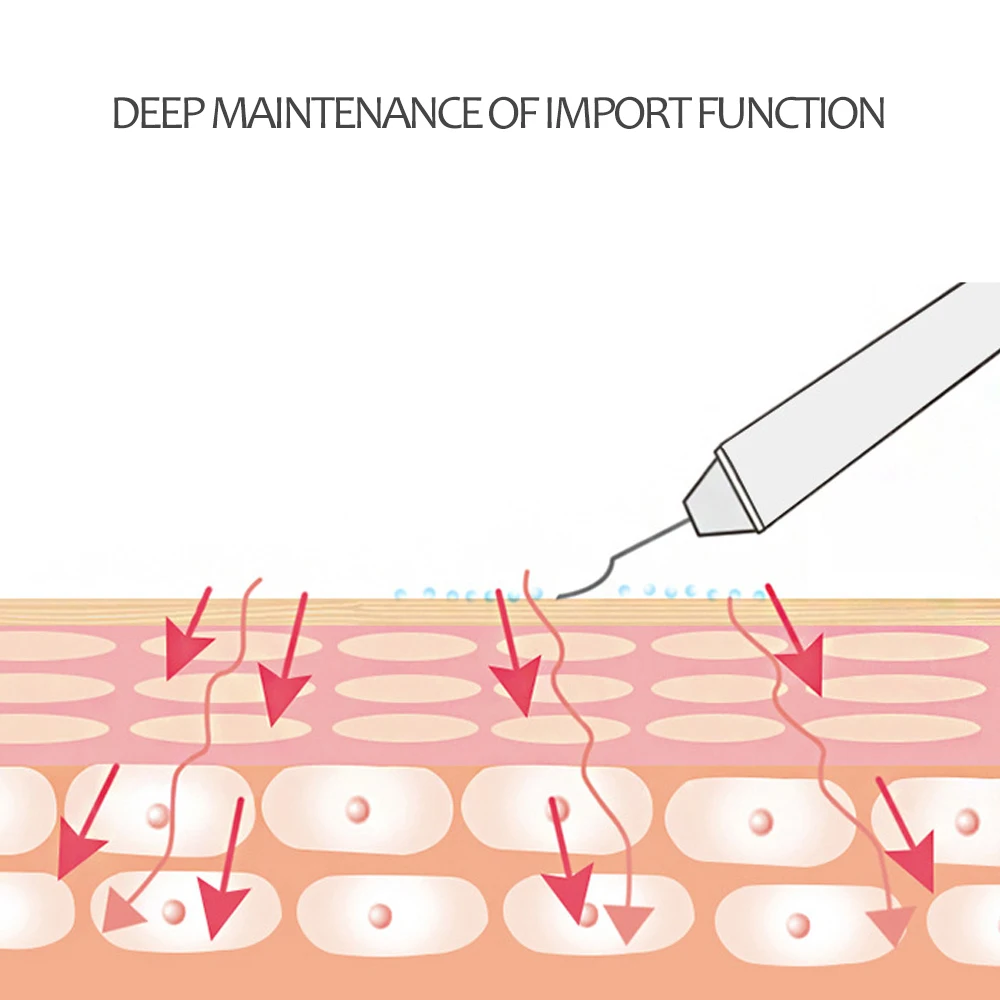 Лицевая ультразвуковая щетка для кожи косметический аппарат для удаления кожи пилинг-эксфолиант лифтинг лица подтяжки кожи поры, что обеспечивает глубокое очищение кожи устройства