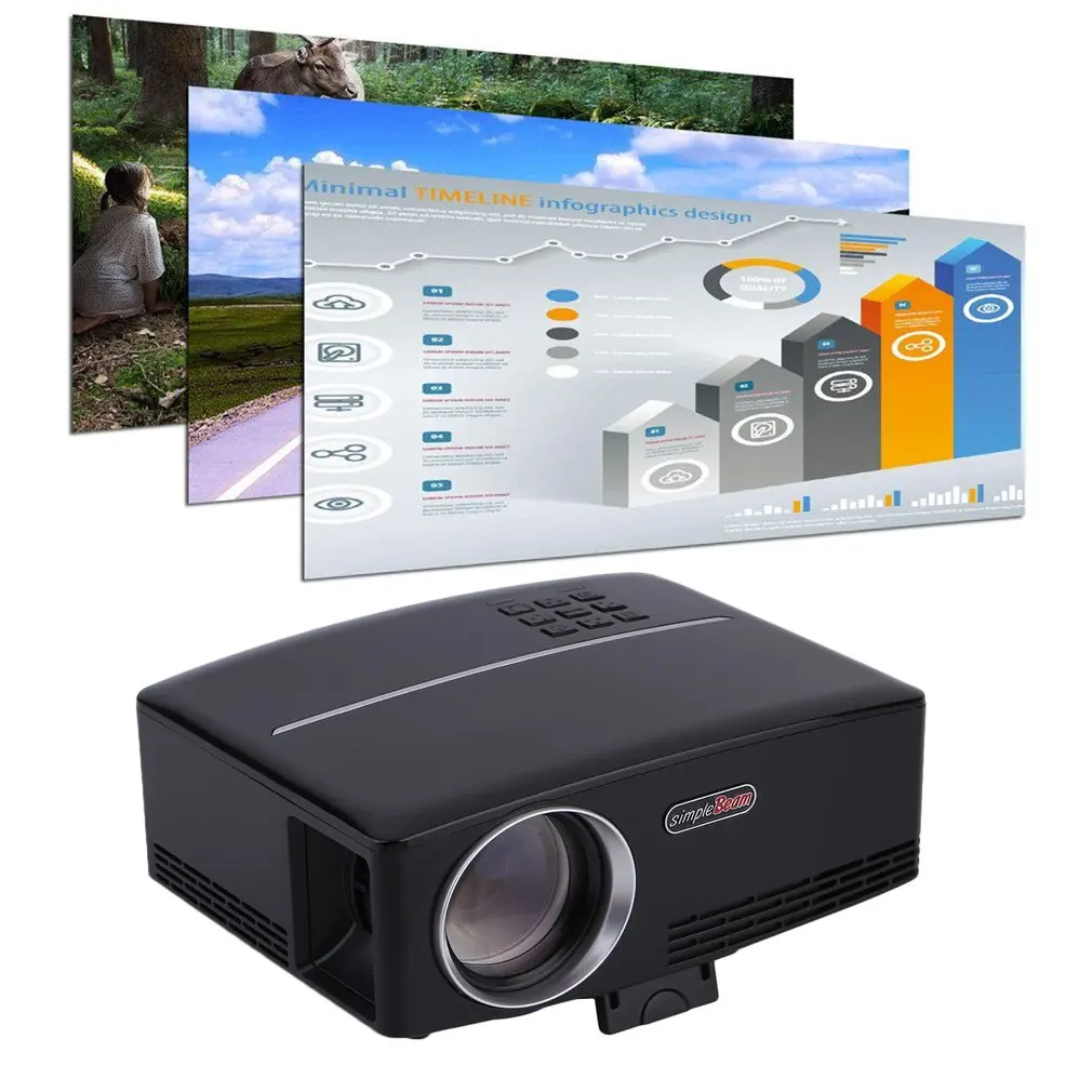 Светодиодный проектор 1800 лм Контрастность 2200:1 Full HD 1080P ТВ домашний кинотеатр поддержка ЖК-дисплей США штекер GP80