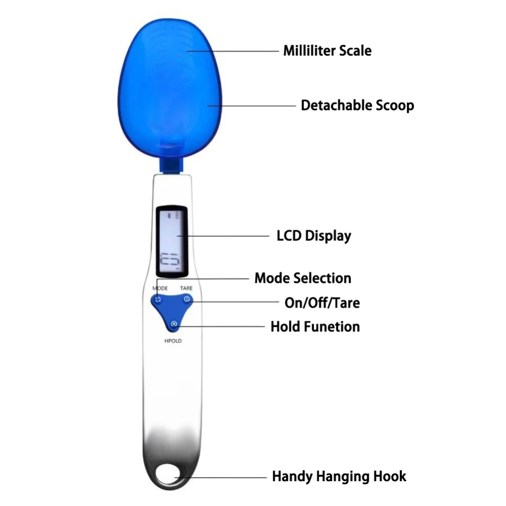 b98ef51729663d4cf30ddd14706fb063