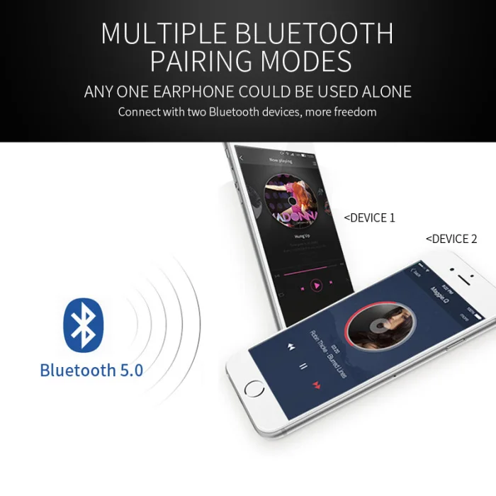 5.0 Binaural Wireless Bluetooth Earphone Fingerprint Touches Ergonomical Earphone