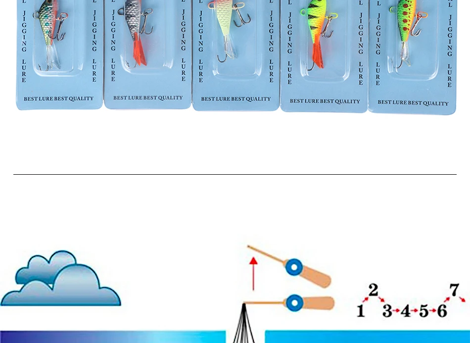 Goture 5 шт./компл. балансировщик для зимней рыбалки подледной рыбалки приманки 7,37 г/5,3 см джиг воблер бас Карп Рыболовная наживка; рыболовный воблер