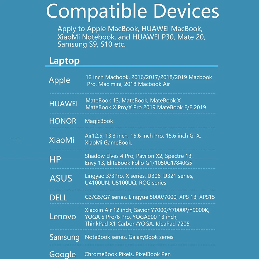 EC-T2 4K 60Hz USB C к HDMI HDTV Кабель/Тип C к HDTV кабель адаптер Тип C USB конвертер кабель конвертер