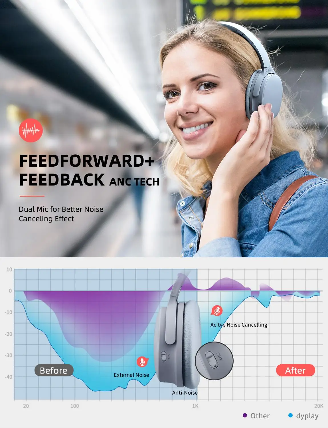 6 Inch 4GB Ebook Reader E-Ink Capacitive E Book