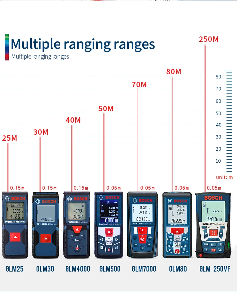 Computers & Electronics