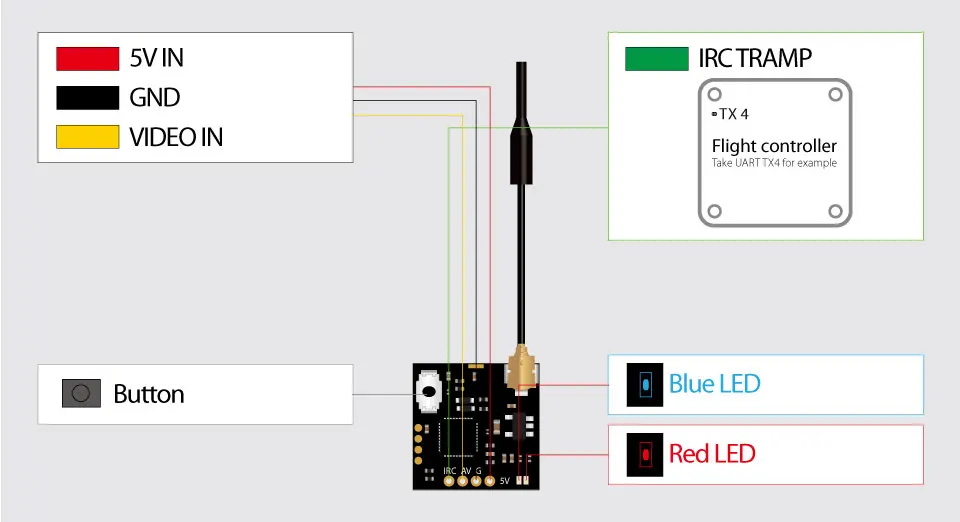 RUNCAM-TX100-1