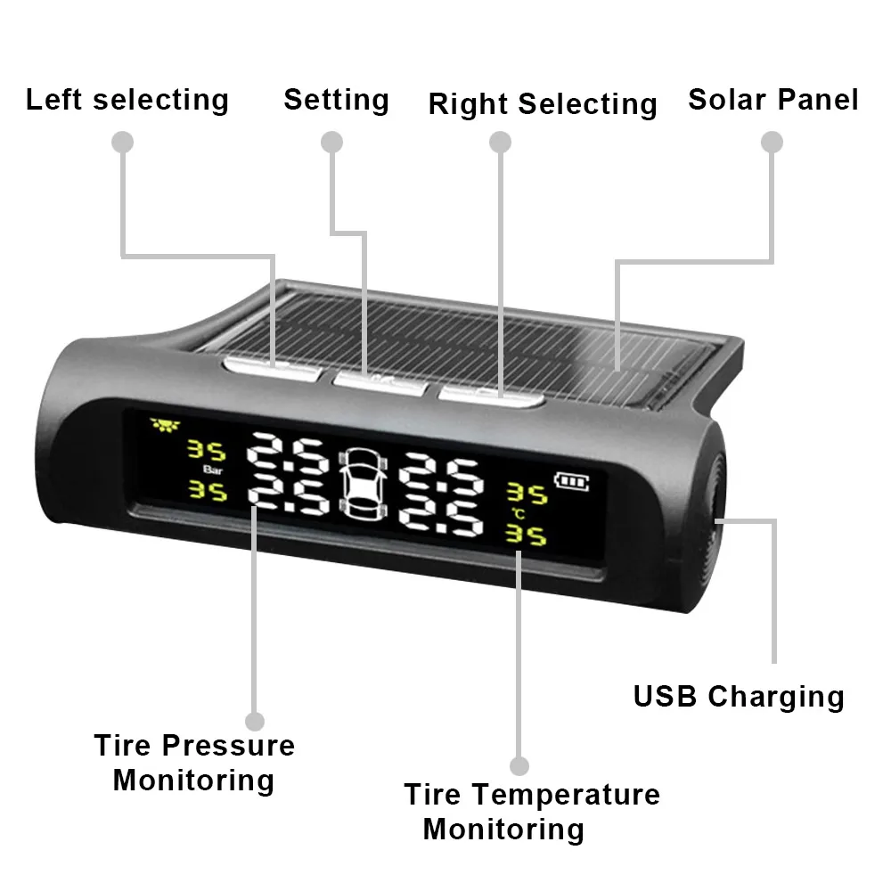 TPMS Ÿ̾ з ˶   ý, äο LCD ÷, /ܺ ¾籤  µ 