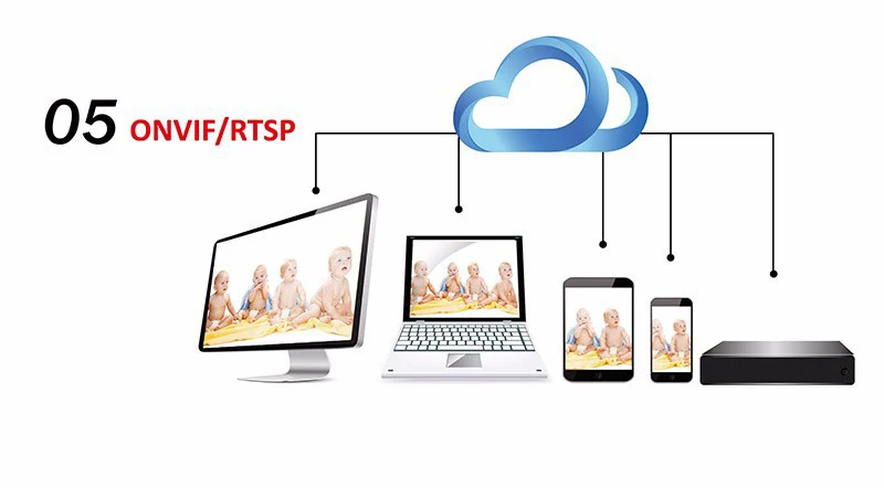 Смарт 1080P IP камера наблюдения безопасности аудио беспроводная камера 355°PZ Обнаружение движения ночное видение детский спальный монитор