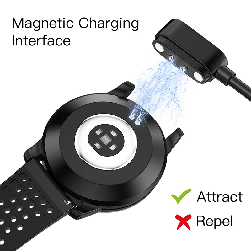 EKUPUZ EKG Smart Uhr GPS Bluetooth Fitness Tracker Blutdruck Herz Rate Monitor Anruf Erinnerung Nachricht Push Smartwatch