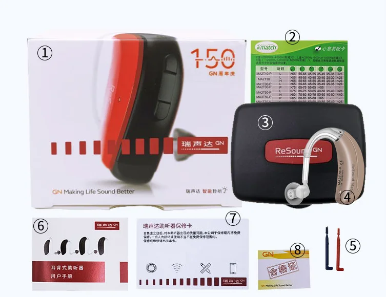 GN ReSound MATCH MA2T80-V BTE слуховые аппараты для пожилых людей 3-Канальный Цифровой Беспроводной Telecoil слуховой аппарат усилитель звука