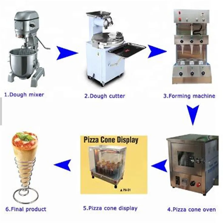 Discount! customized stainless steel 4 mould pizza cone maker pizza oven and show case machine for the pizza business