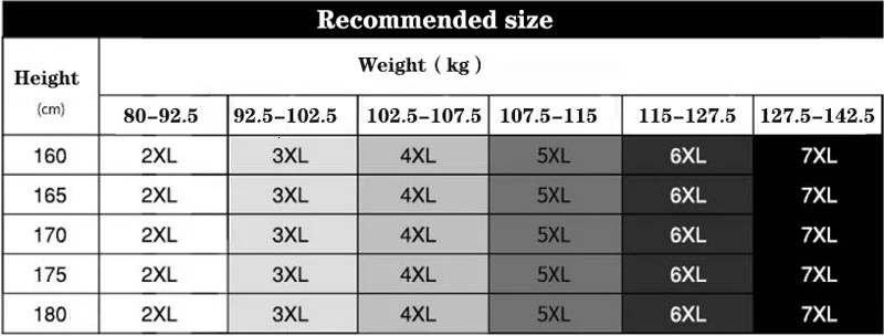 2019 новый бренд большого размера XXL-7XL Повседневная камуфляжная рубашка с длинными рукавами осенний Свободный Топ подходит для мужчин вес 140