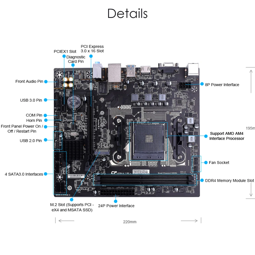 Красочный Сломанный меч a320m-m.2 PRO V14 AMD Материнская плата mATX двухканальная DDR4 поддержка Ryzen NVMe SSD 1000M LAN