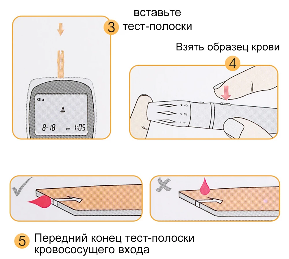 Как получить тест полоски. Как вставляется тест полоска. устройство тест полоски электрод.