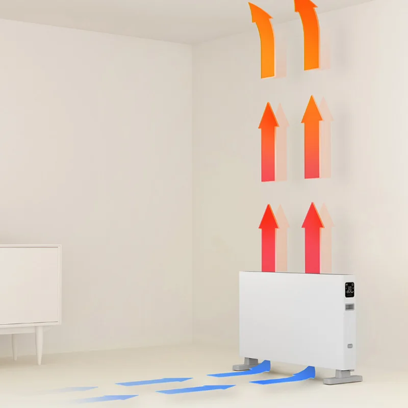 XIAOMI SMARTMI электрический обогреватель умная версия быстро удобные обогреватели для дома комнаты Быстрый конвекторный вентилятор для камина настенный обогреватель бесшумный