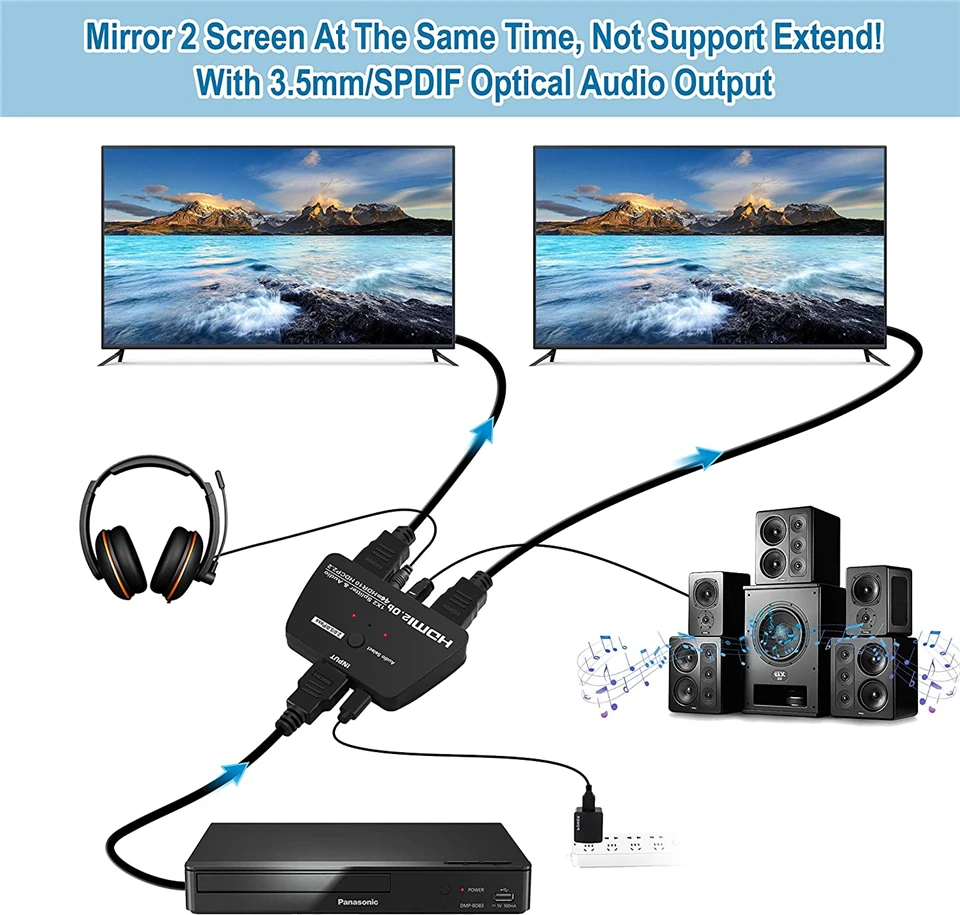 2024 ְ 4K HDMI й,  , 1 in 2 out, HDR HDMI2.0  й, PS4  TV XBox PS5 , 1x2