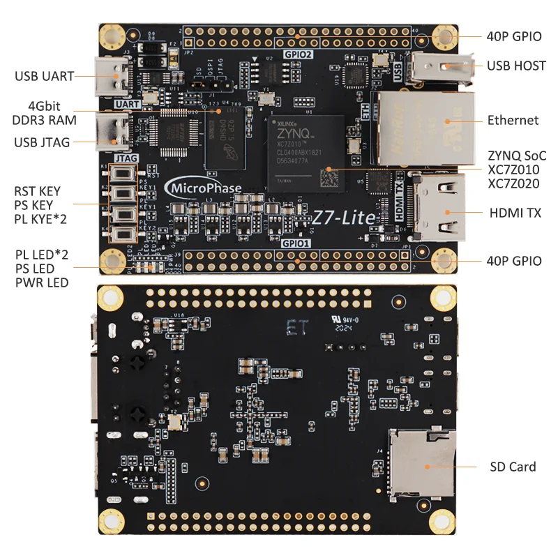 Nvarcher FPGA development board ZYNQ core board XILINX ZYNQ7000