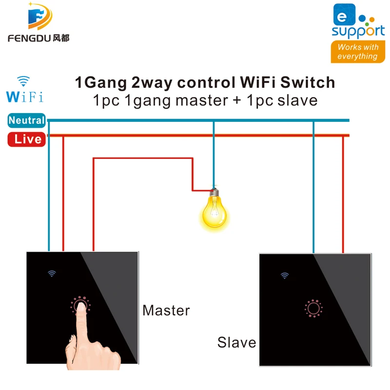Wi fi inteligente 2 vias interruptor da ue eua 1 2 3 gang interruptores de toque parede vidro ewelink controle remoto alexa google casa compatível