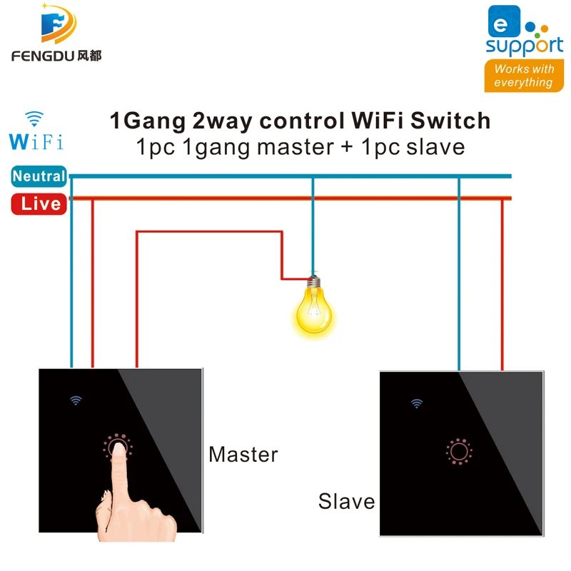 2PCS eWelink 1/2/3 Gang 2 Way WIFI Glas Touch Lichtschalter Wandschalter f Alexa 