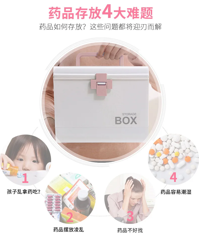 Sanqing, Цветочная ручная многослойная медицинская коробка, бытовая большая емкость, набор для здоровья, переносная коробка для хранения, ящик, медицинская коробка для лекарств