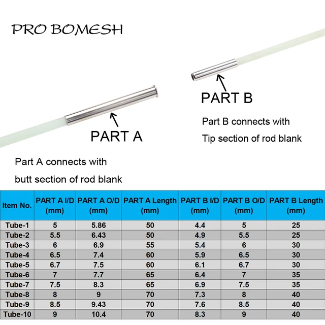 20 Metal Polecopper Fishing Rod Building Tubes 5-pack - Versatile