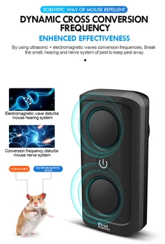 

1Pcs Hot Ultrasonic Pest Repeller Plug In Electronic Repellent Rat Mouse Spider Insect Rodent Repellent Ultrasonic 2020 New