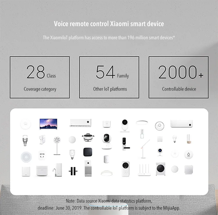 Xiaomi Mijia Xiaoai Bluetooth динамик умный дом управление массивной музыкальной библиотеки массивный искусственный интеллект удобное аудио