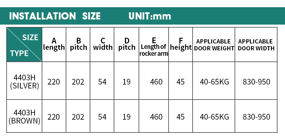 Automatic-Door-Closer-Security-System-Adjustable-ClosingLatching-Speed-Aluminium-for-doors-40-65-KG-door-Closers_17-1