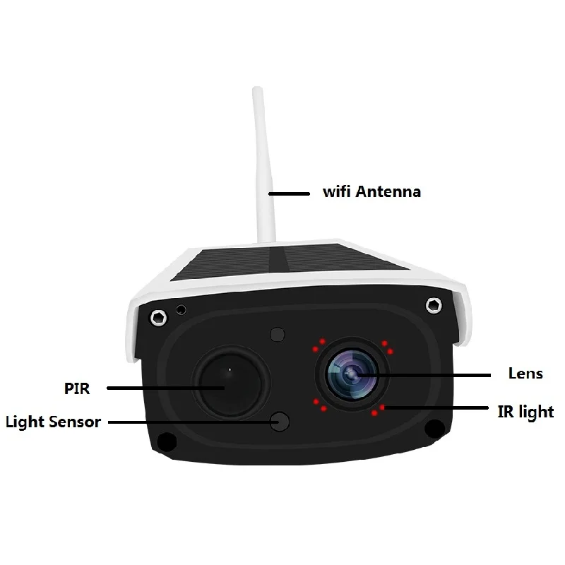 1080P наружная Водонепроницаемая Солнечная камера безопасности Wifi Беспроводная ip-камера телефон/ПК Встроенный аккумулятор 7800mA с аудио