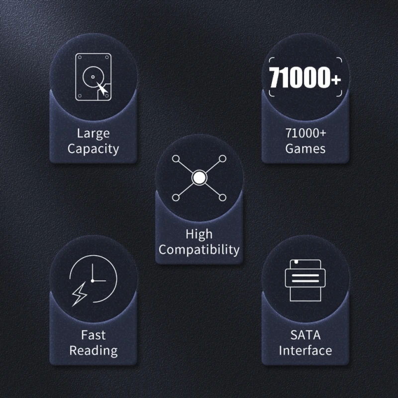 macos com 71000 + jogos para ps3 ps2 ss wii ps1 dc