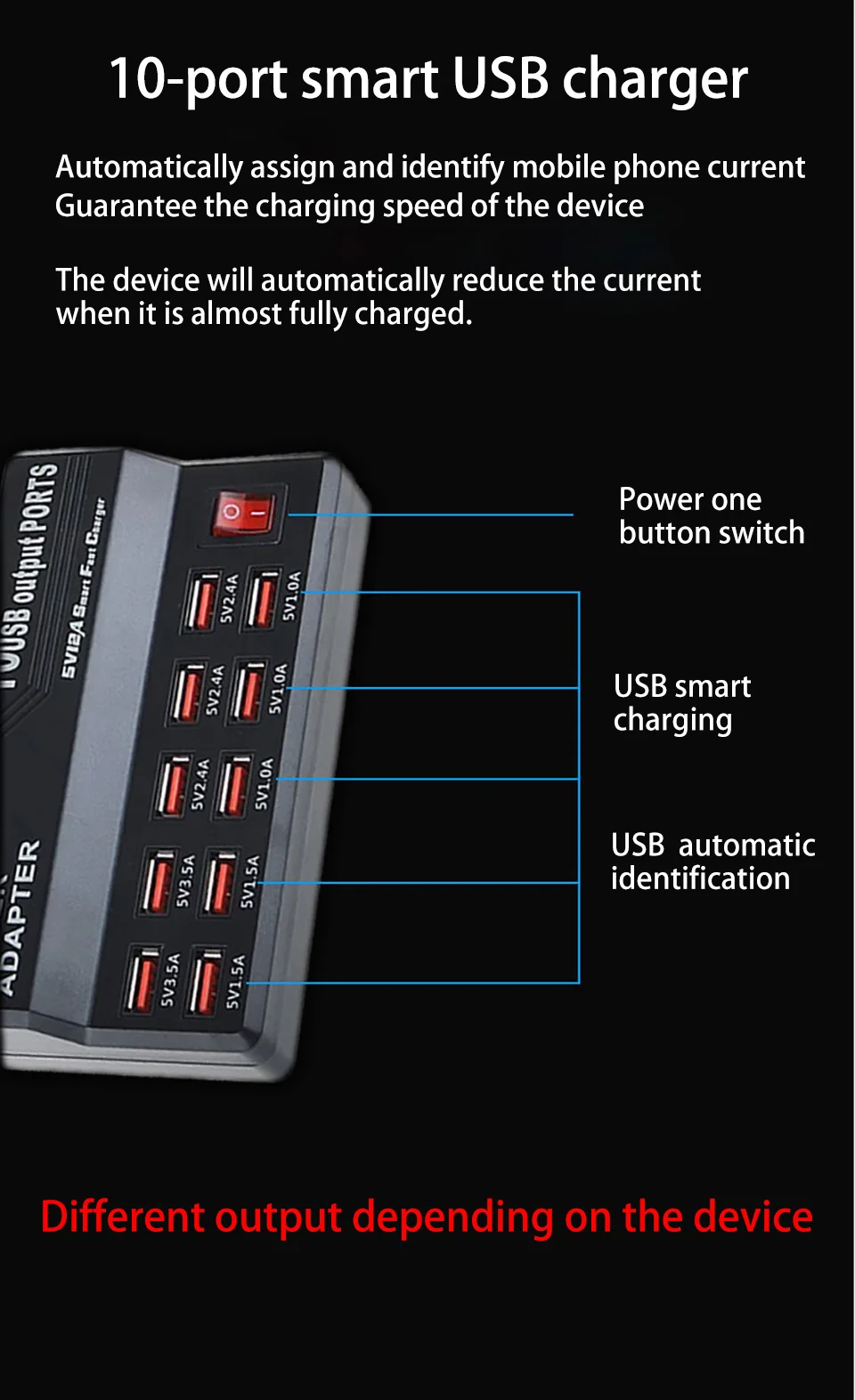 USB зарядное устройство смарт быстрый адаптер для iPhone X XR 7 для Xiaomi для samsung S10 Plus телефон 6 портов США вилка настольная зарядная станция