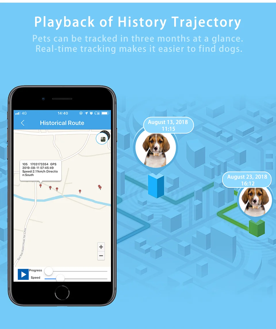 Gps трекер для большой собаки, анти-потеря, устройство слежения, глубокое водонепроницаемое, отслеживание в реальном времени, голосовой монитор, 3 дня в режиме ожидания, GSM, 2G, локатор