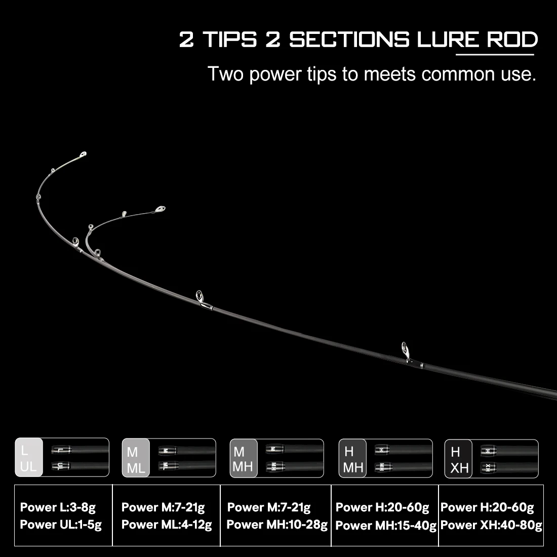 SeaKnight 귣 ĭ  II ø ˴, Ǵ ĳ ī ˴, 2  ˴, 1.98m, 2.1m, 2.4m, 1-80g