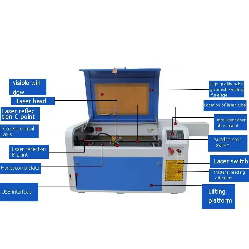 Songli Machine 4060 Laser Engraving Machine 50 W to Russia customer include shipping fee package box fee and custom tax fee