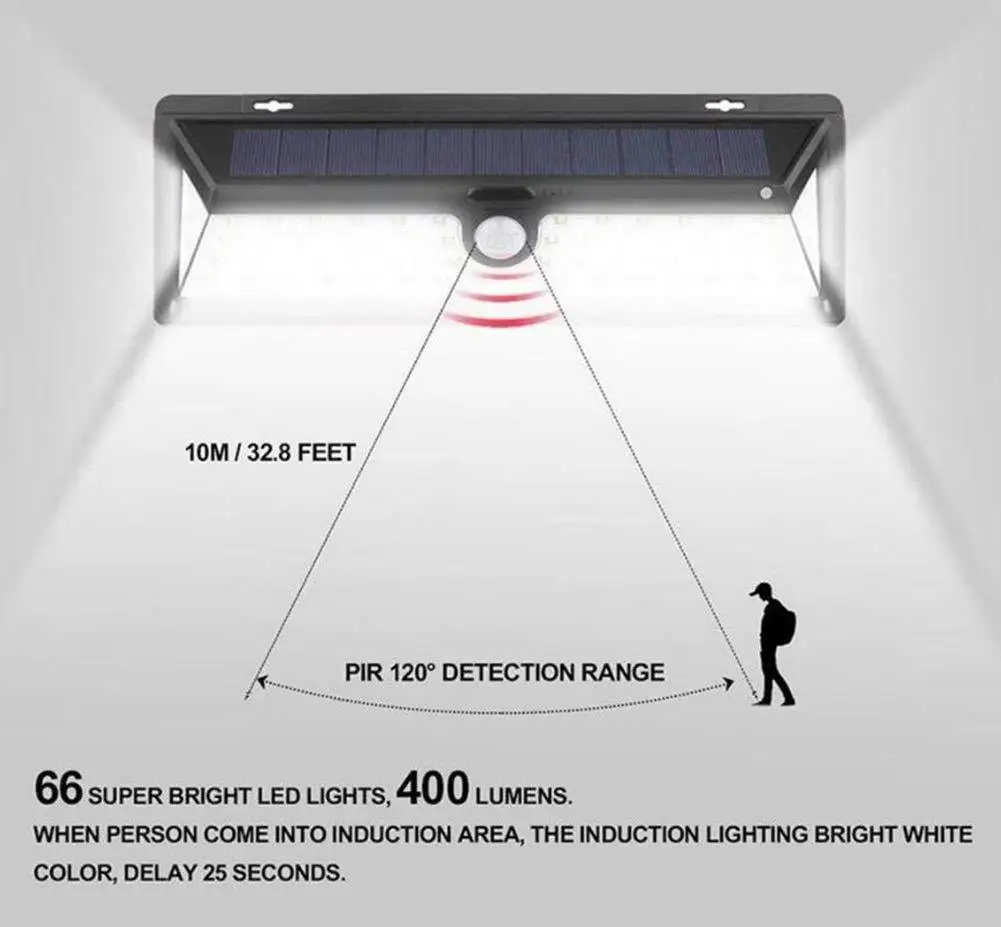 Перекрестная граница для 54LED Солнечный настенный светильник человеческая реагирующая на движение настенный светильник наружный сад во дворике Солнечный настенный светильник