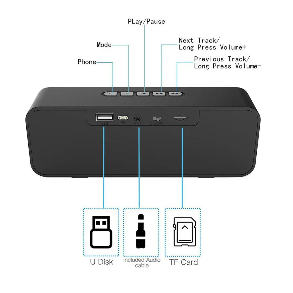 Yiwa открытый беспроводной Bluetooth динамик портативный сабвуфер супер бас стерео громкий динамик s