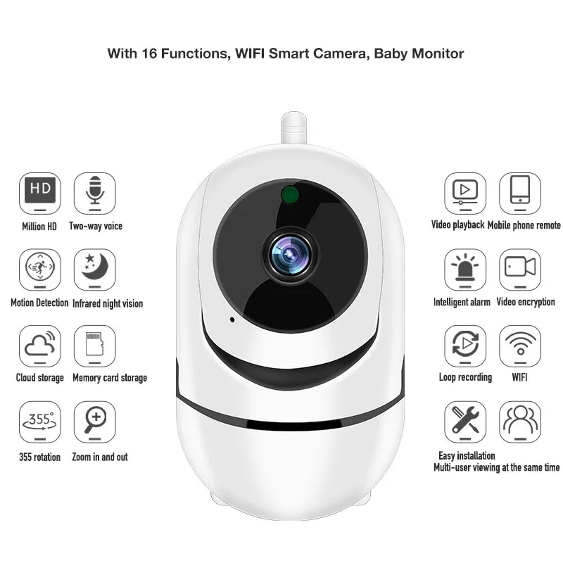1080P WiFi ip-камера, беспроводной детский монитор с HD аудио камерой безопасности, автоматическое движение, отслеживание движения, детектор Ночного Видения
