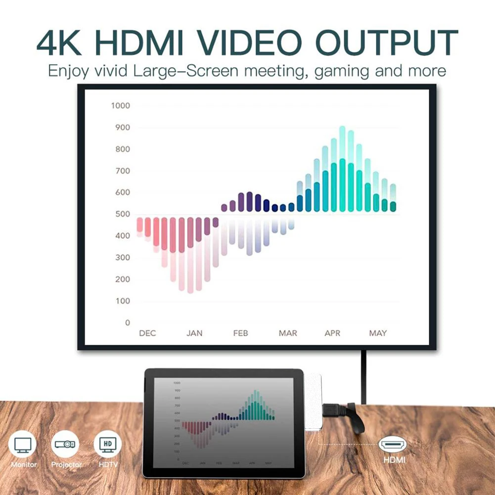 USB C Hub for Microsoft Tablet Surface Go USB Type C to 4K HDMI Adapter USB C 3 5mm Headphone Jack PD Charging