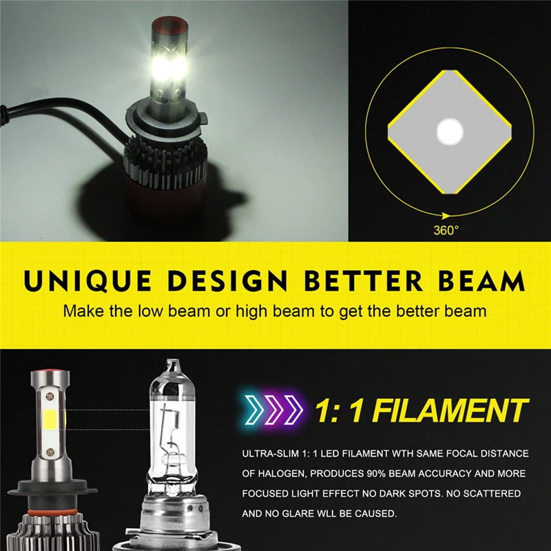 4 стороны 3D автомобильная светодиодная лампа для фары Conversion Kit 80 Вт 8000LM белый светильник 6000 К авто светодиодный налобный фонарь светильник 9005/9006 H4 H7 H11