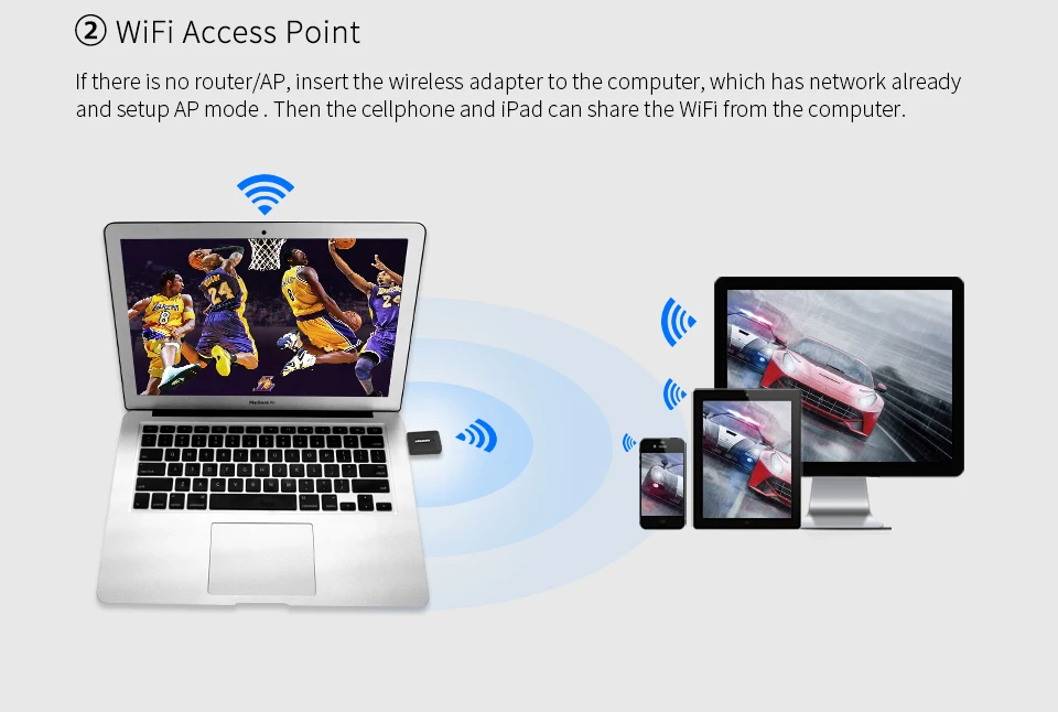 COMFAST Mini PCI Wifi AC Wifi адаптер рецептор Wifi для ПК 2,4G/5,8G частота 600 Мбит/с передача Wi-Fi приемник CF-915AC