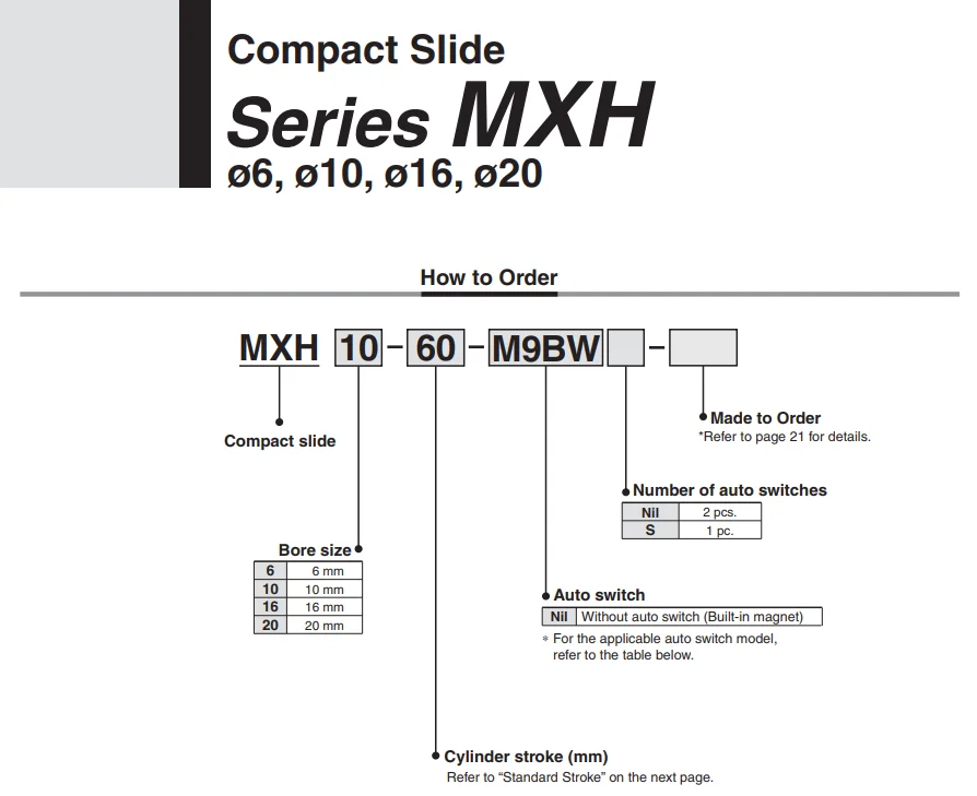 MXH smc тип MXH20 MXH20-5 MXH20-10 MXH20-15 MXH20-20 компактный слайд цилиндр направляющей штанги ход точности